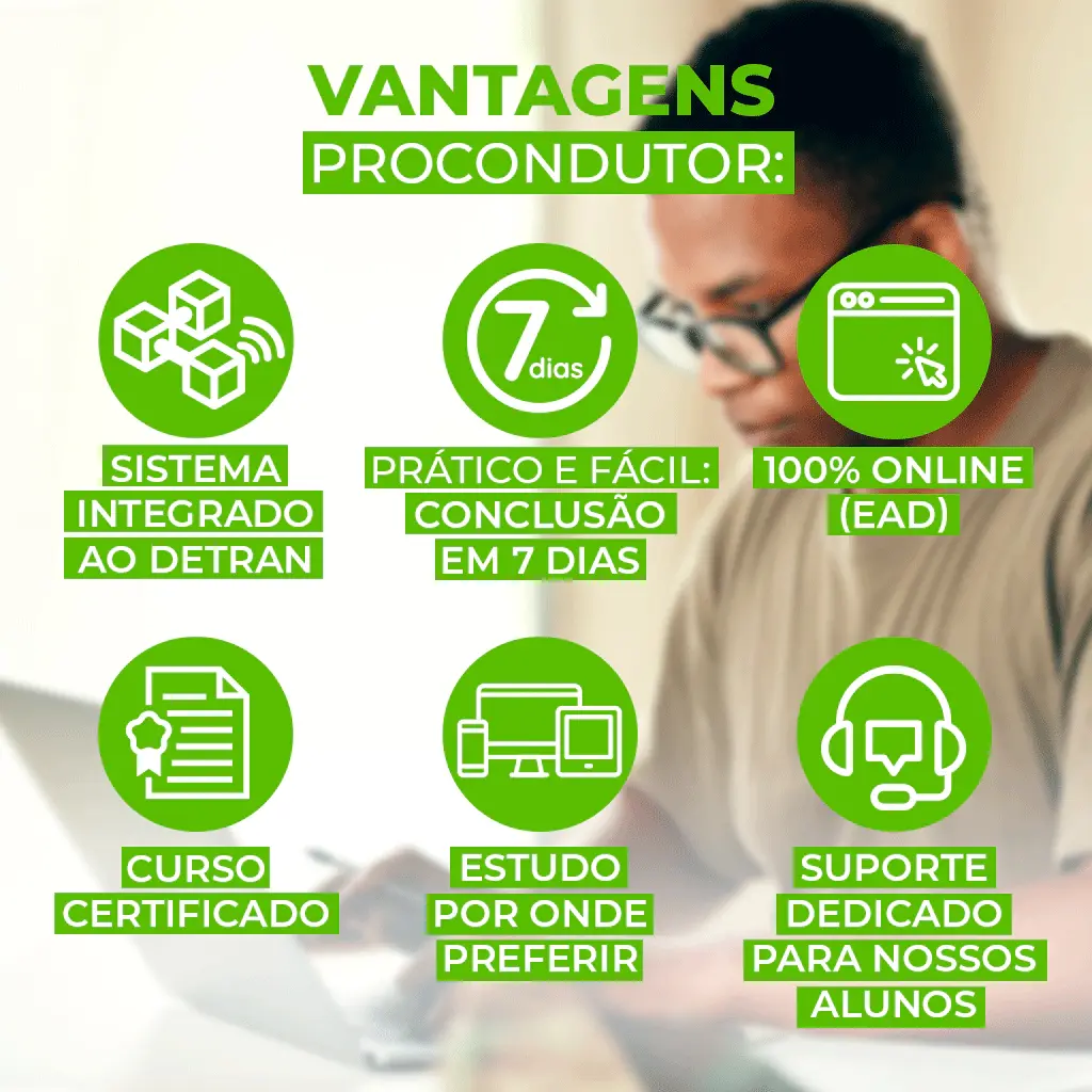 procondutor-3-beneficios-v3-24ed0910fa2c91ca6c17102729612552-1024-1024.webp
